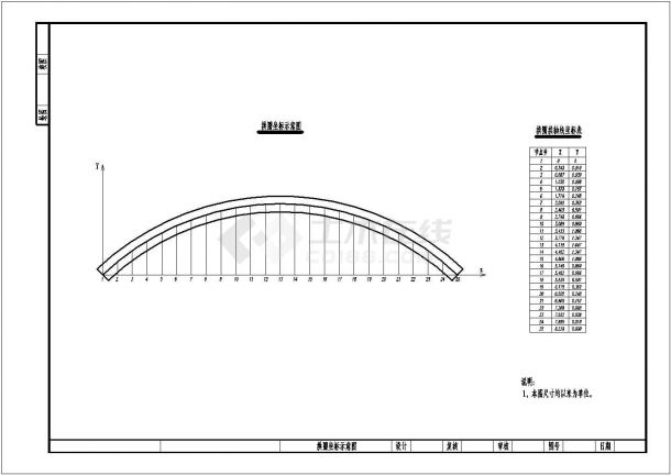 8米跨径钢筋混凝土拱桥全套图纸-图二