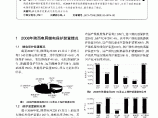 2008年陕西电网继电保护装置运行统计分析图片1