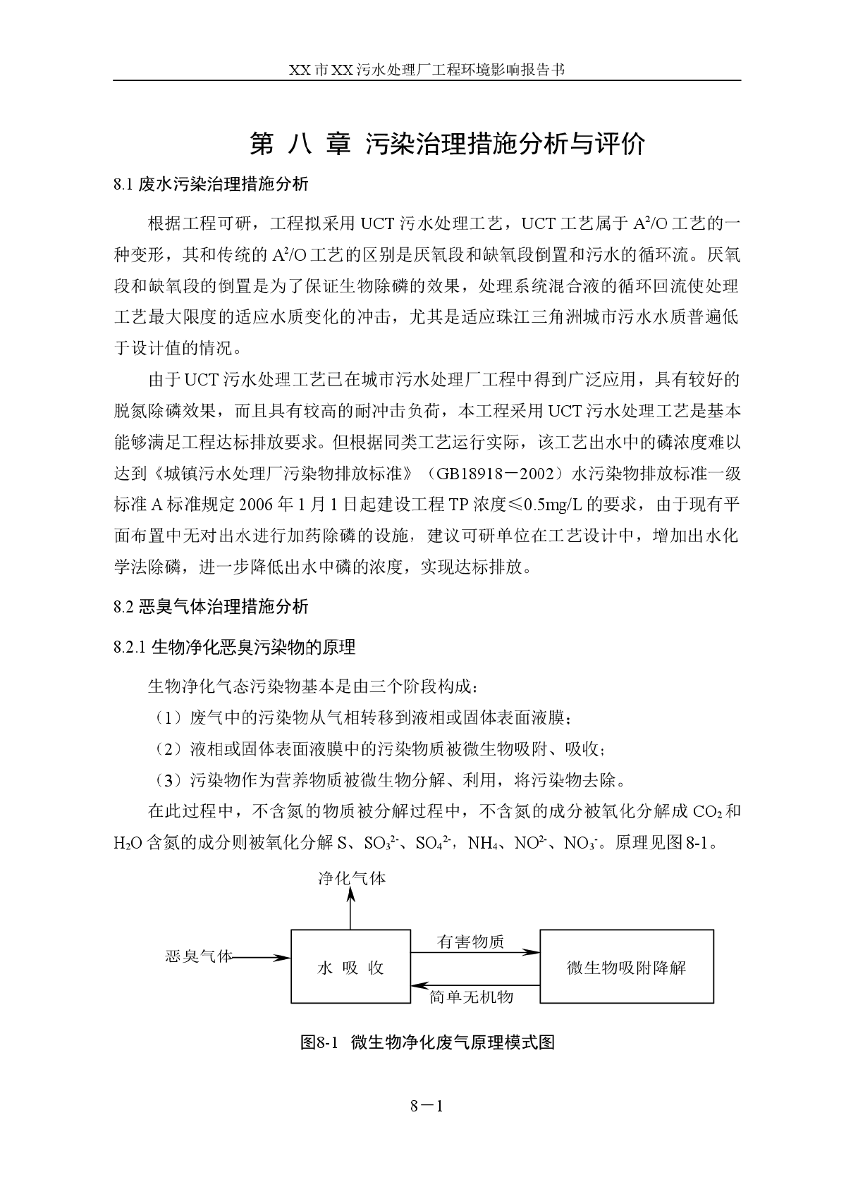 详细的污水处理厂全部环评报告