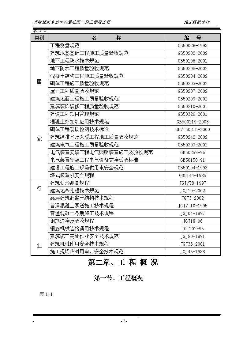 多层砖混框架住宅楼施工组织设计-图二