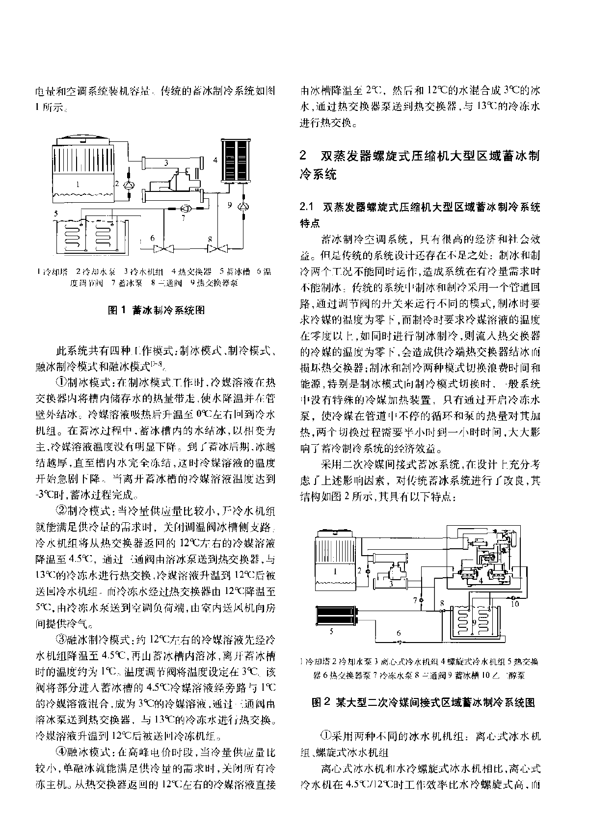 蒸发器螺旋式压缩机区域蓄冰制冷系统 -图二