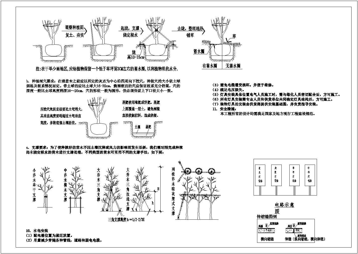 【重庆】某医院院内绿化平面设计规划说明图