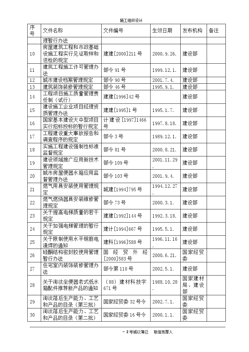 郑州人民医院生活配套区工程施工组织设计-图二