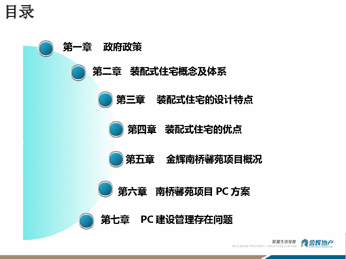 南桥馨苑项目装配式住宅设计经验分享（共50页）-图二