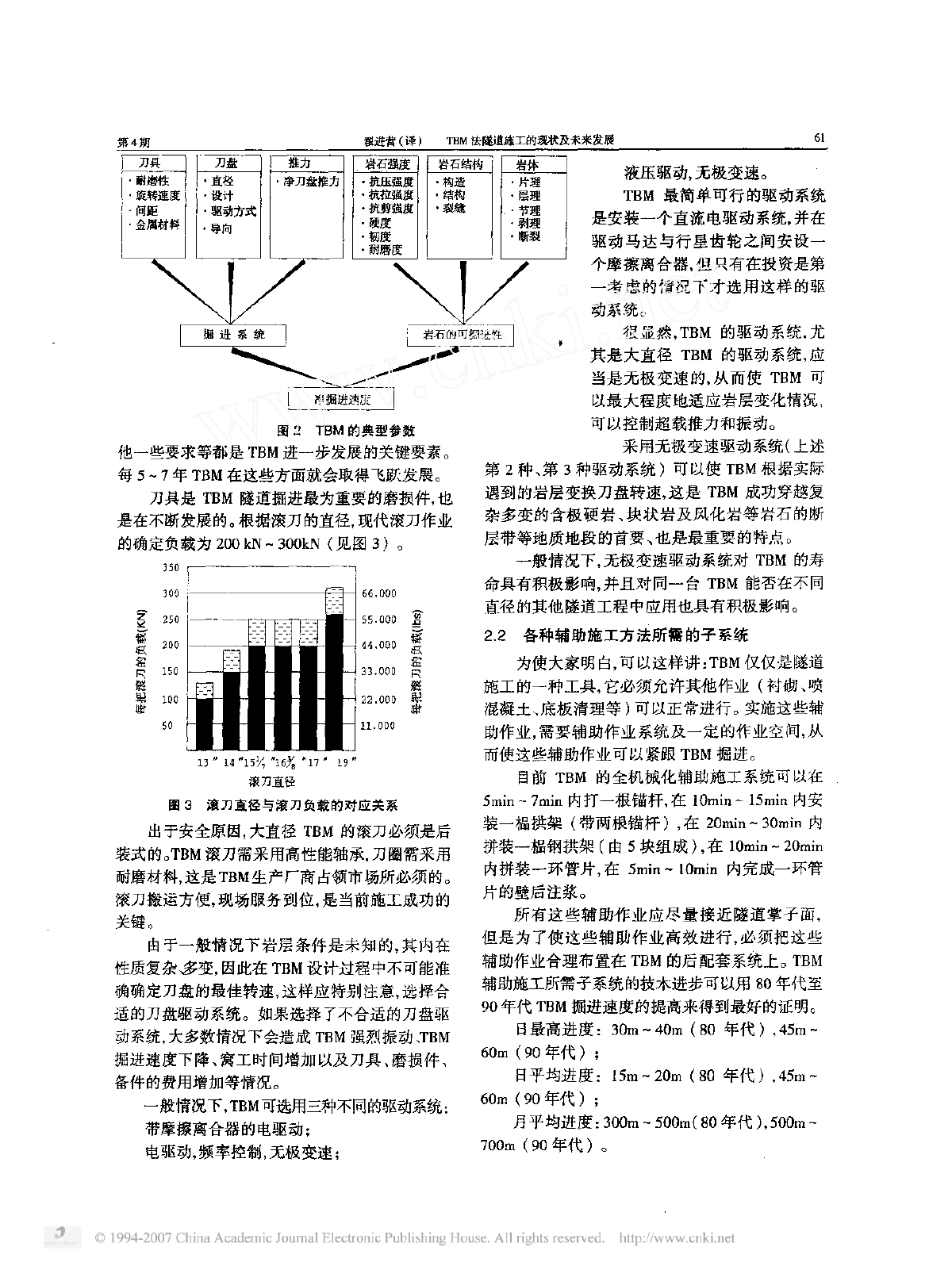 TBM法隧道施工的现状及未来发展-图二