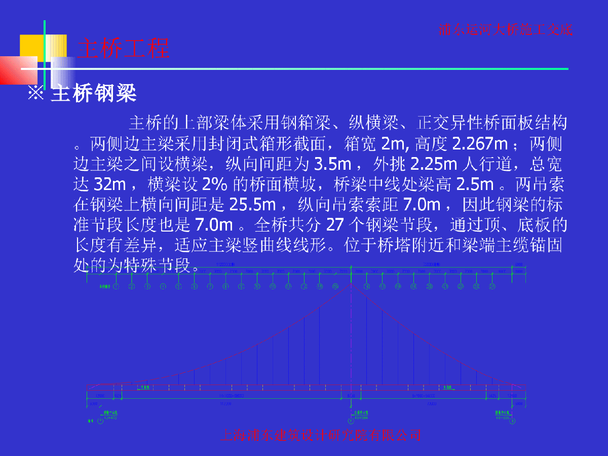 川环南路（曙光路~川南奉公路）浦东运河大桥技术交底-图二