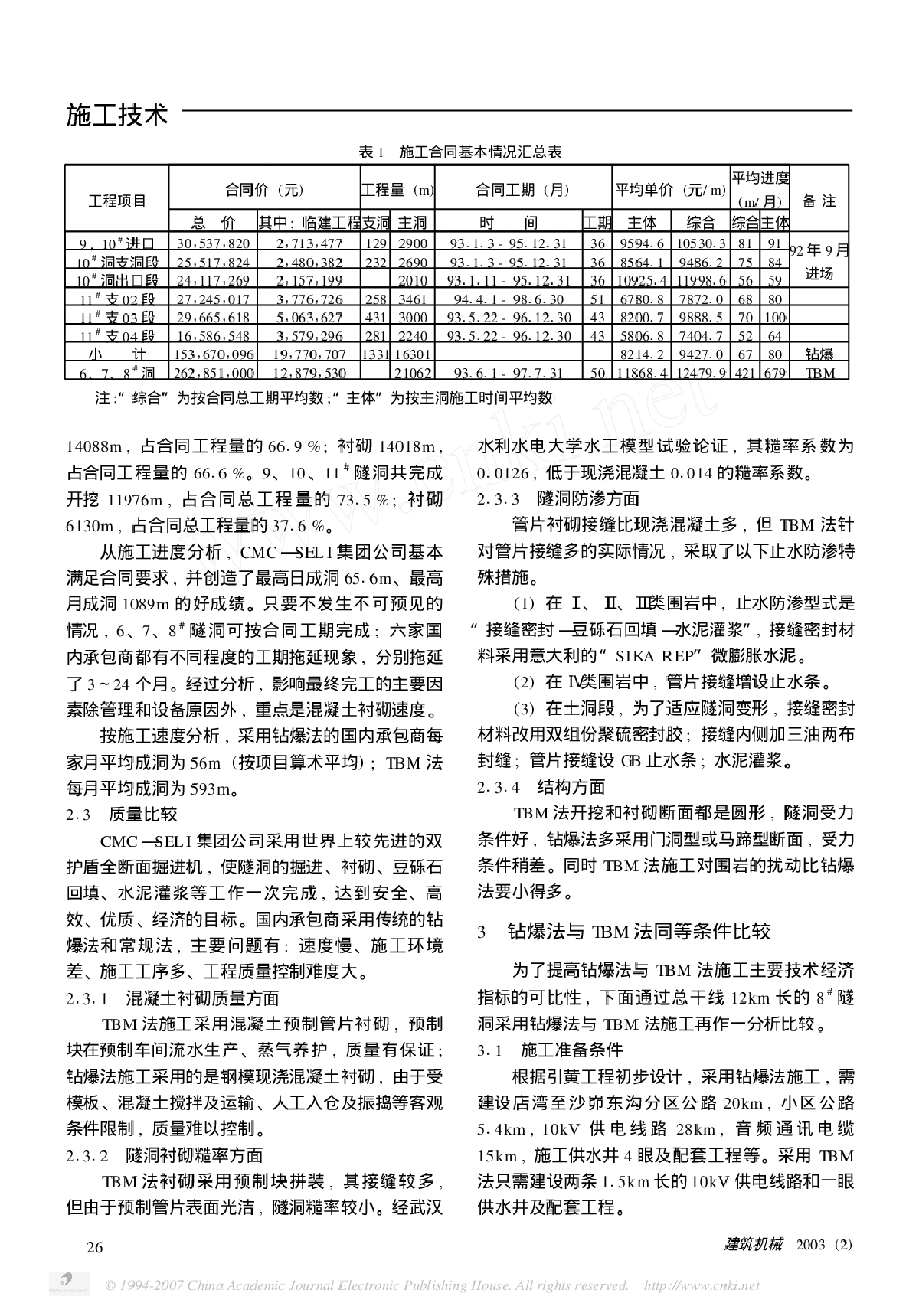 钻爆法与TBM法施工技术经济比较-图二