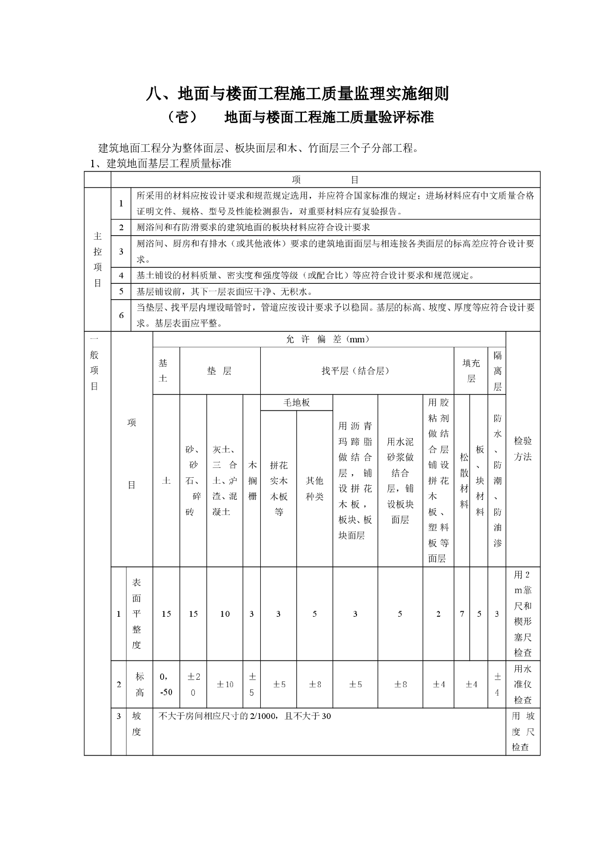 地面与楼面工程施工质量监理实施细则-图一