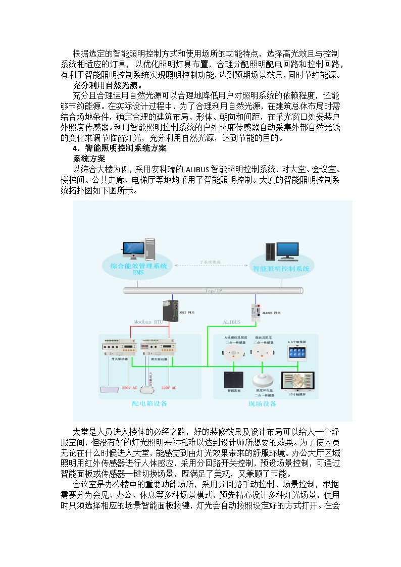  Application and development requirements of intelligent lighting control system - Figure 2