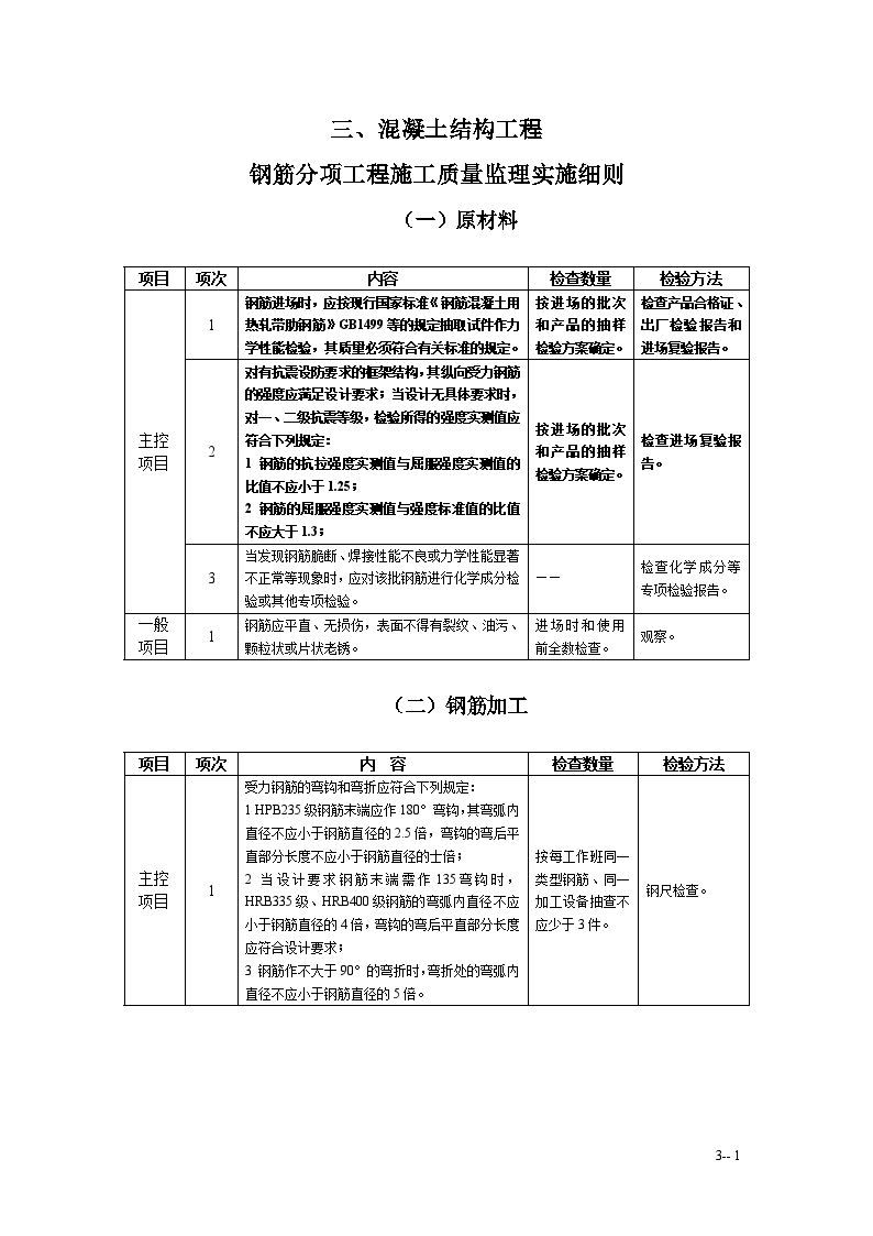 钢筋分项工程施工质量监理实施细则-图一