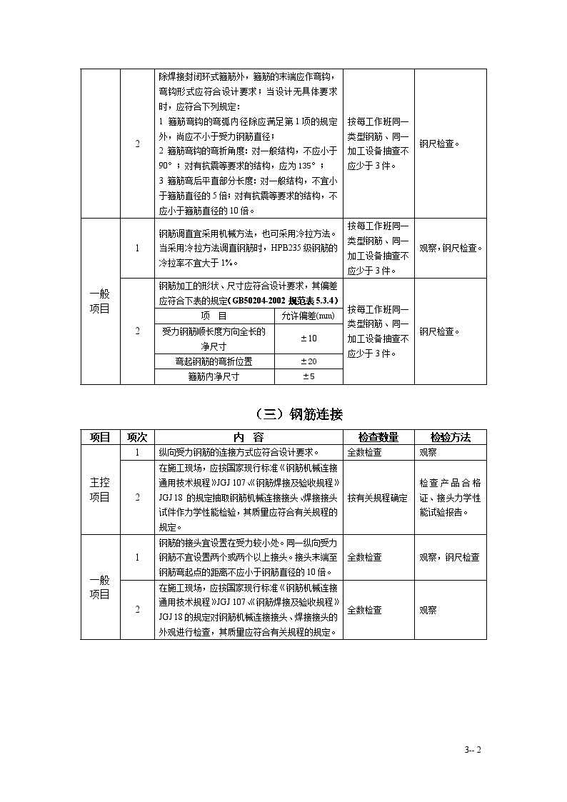 钢筋分项工程施工质量监理实施细则-图二