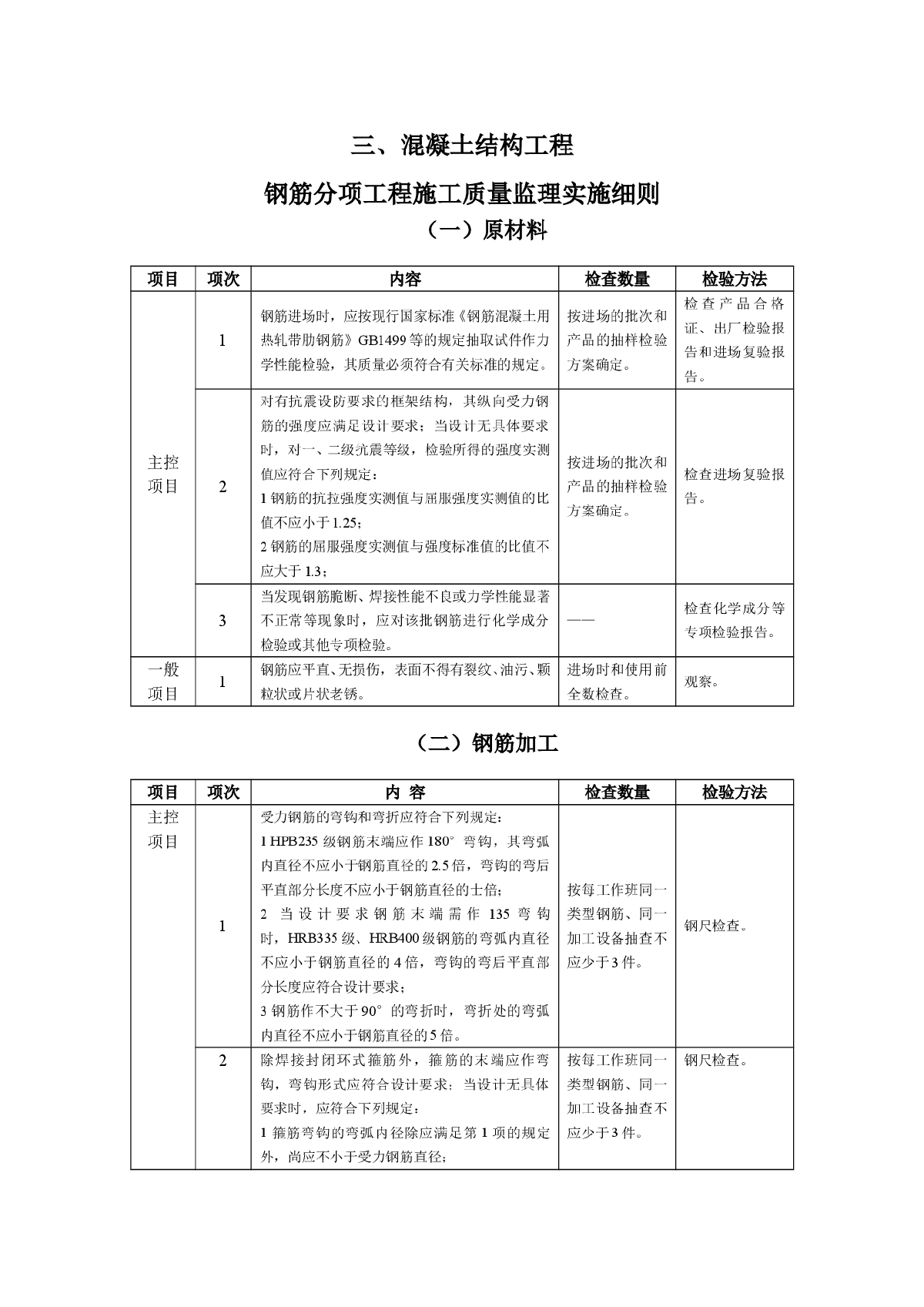 混凝土结构工程施工质量监理实施细则-图一