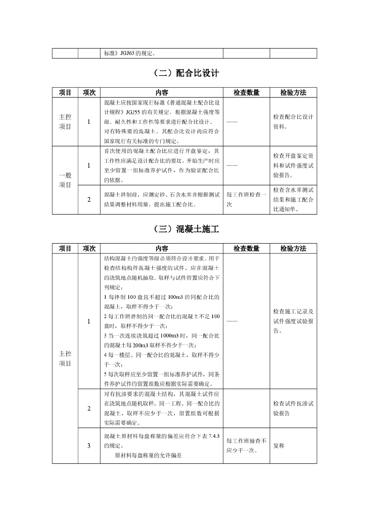 混凝土结构工程施工质量监理实施细则（手册）-图二