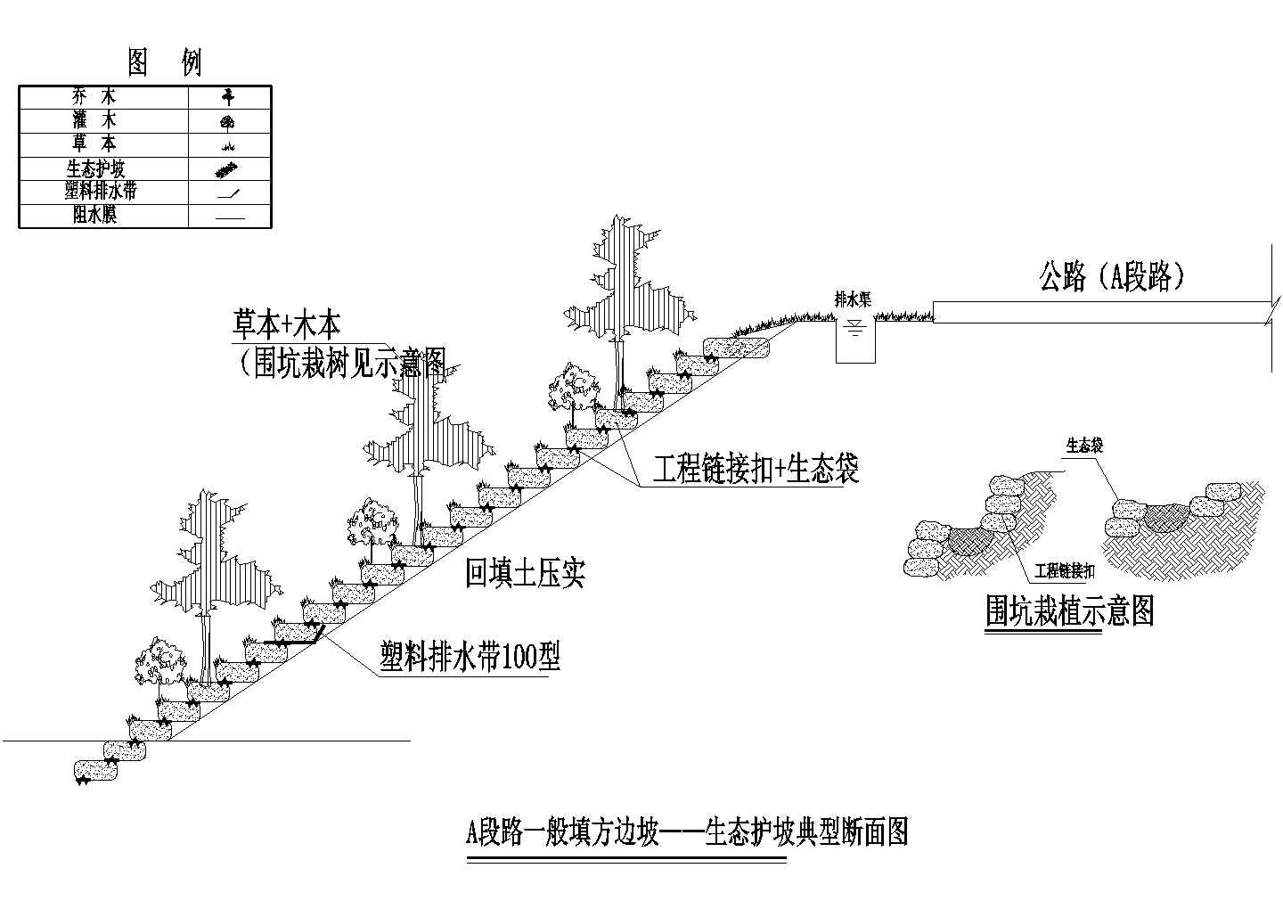 某道路生态系统工程生态带袋护坡施工图