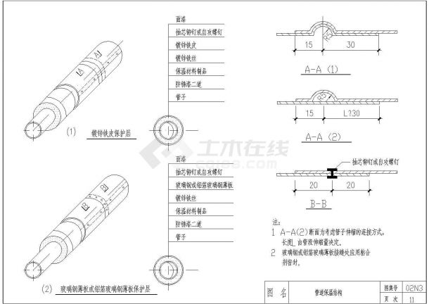 详细的管道及设备防腐入孔保温设计图-图二