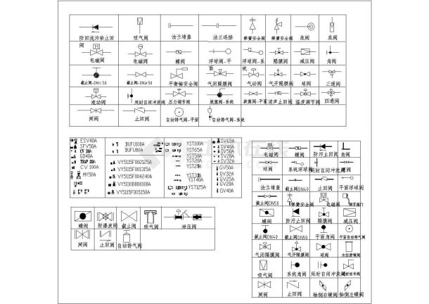 精选阀门图块集V1.0版_050805-图一