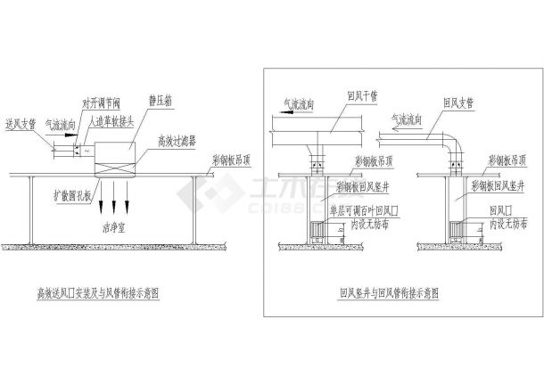 洁净厂房送排风暖通设计大样图 纸-图一