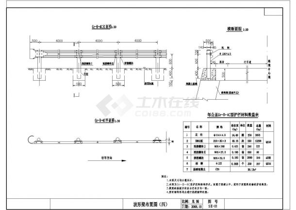 【江苏】某高速公路波形护栏设计施工详图-图一