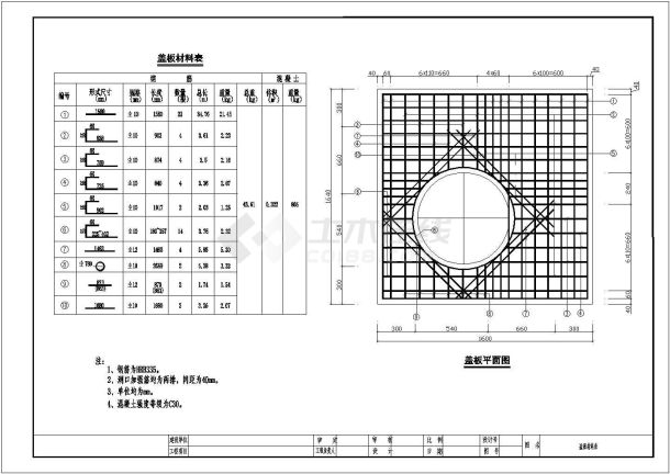 DN500污水雨水倒虹吸管及盖板配筋详图-图一