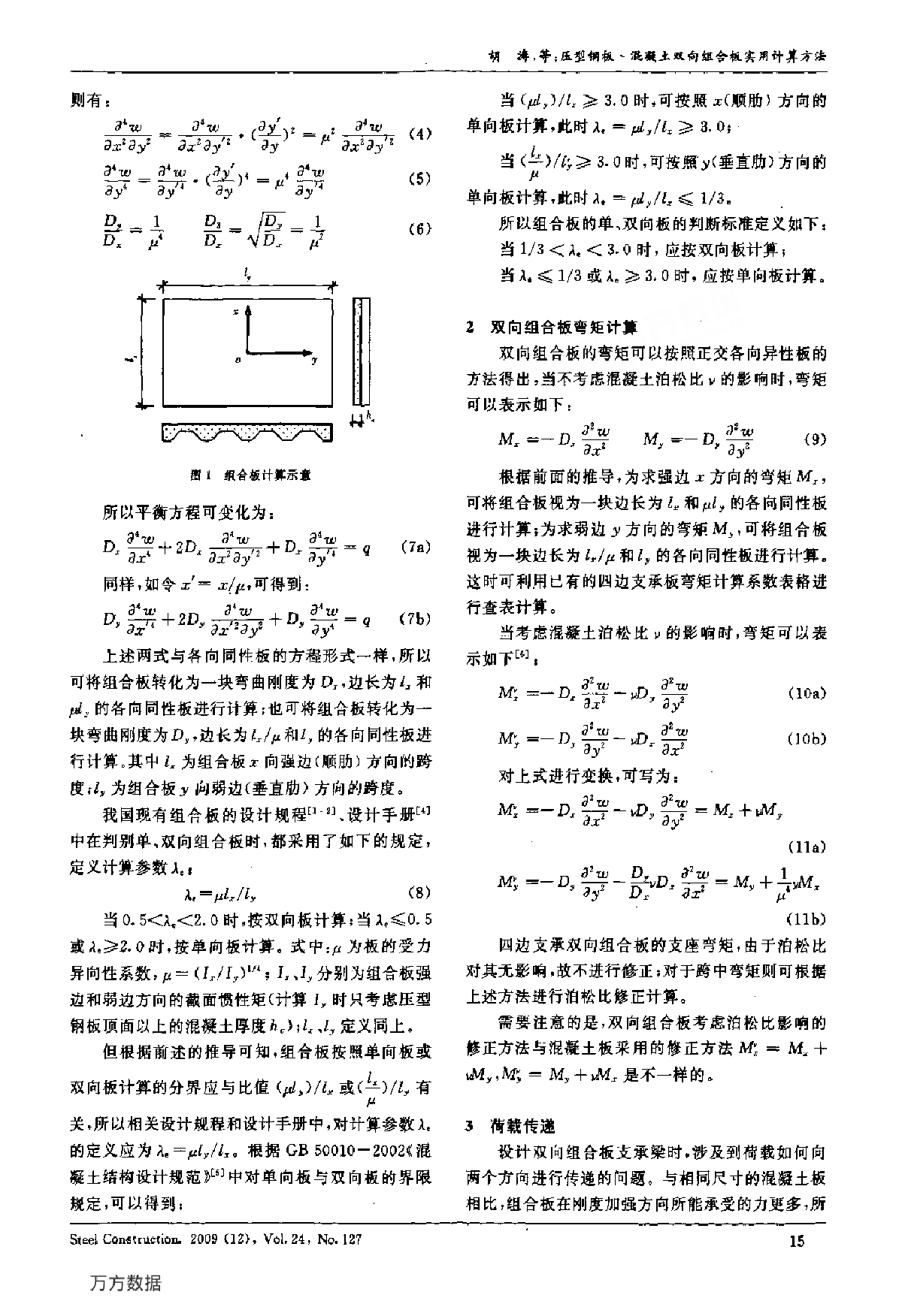 压型钢板混凝土双向组合板实用计算方法-图二