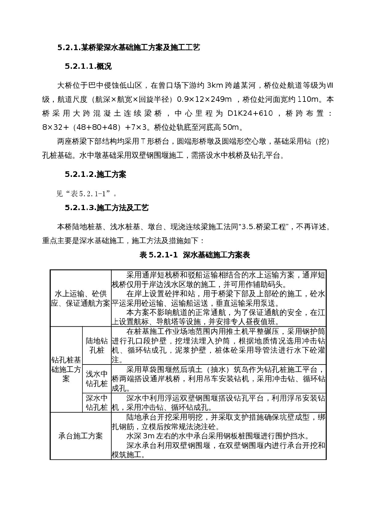 桥梁深水基础施工方案及施工工艺-图一