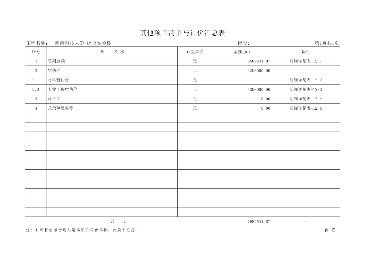 西南科技大学灾后重建工程综合实验楼项目-图二