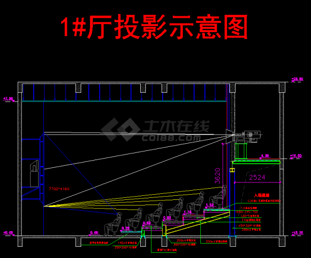 某顶层电影院方案及各观影厅观影示意图-图一