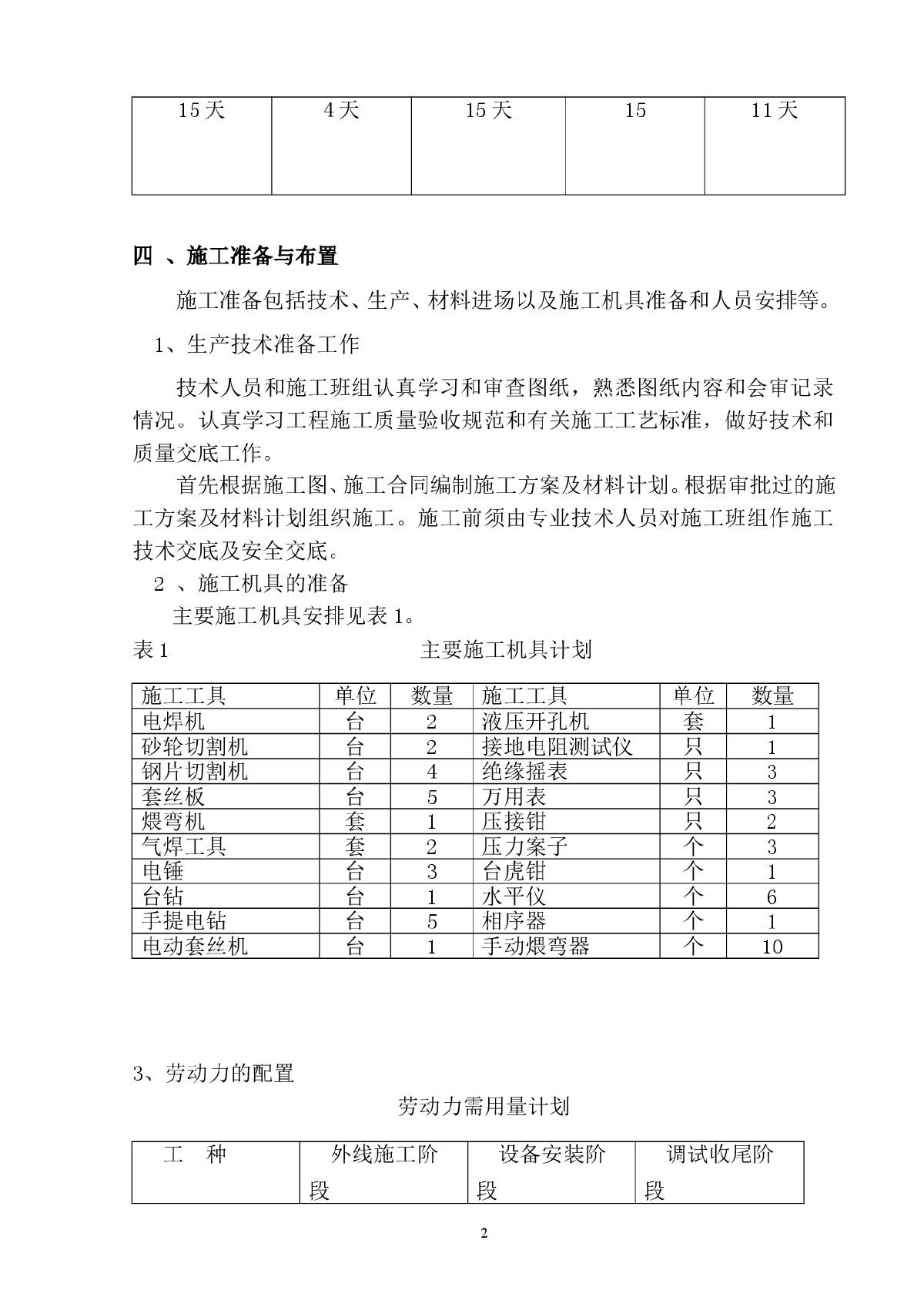 江苏某经济适用房供配电施工组织设计-图二