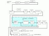 污水处理简易流程和操作参数图片1