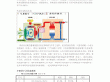 空气源热泵工作原理图片1