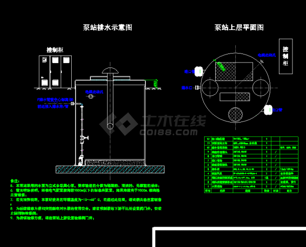 半地下式无负压设备供水泵房CAD图纸-图二