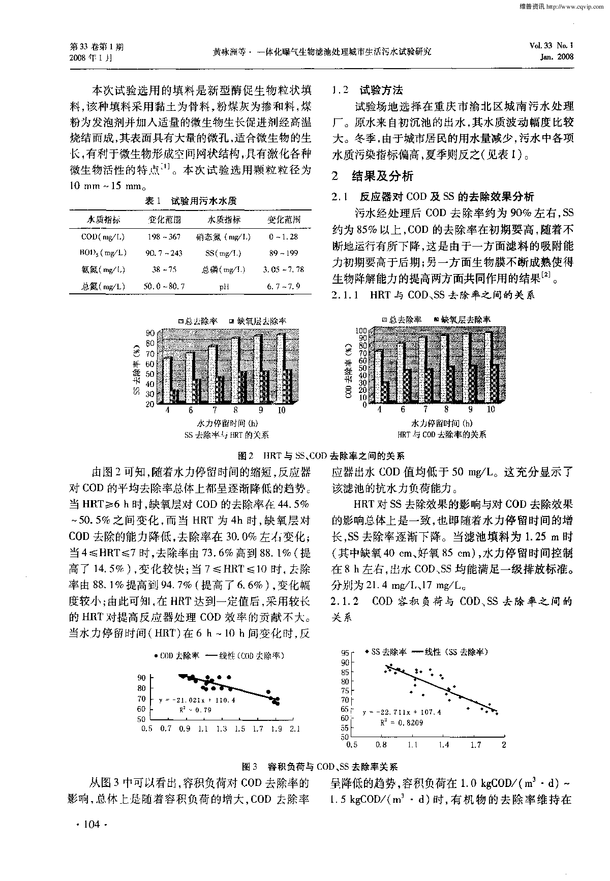 一体化曝气生物滤池处理城市污水试验研究-图二