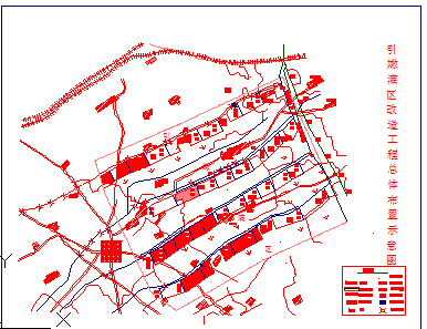 引嫩灌区渠系建筑总体规划布置工程图_图1