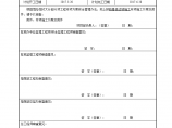 高边坡专项施工方案Word版（共62页）图片1