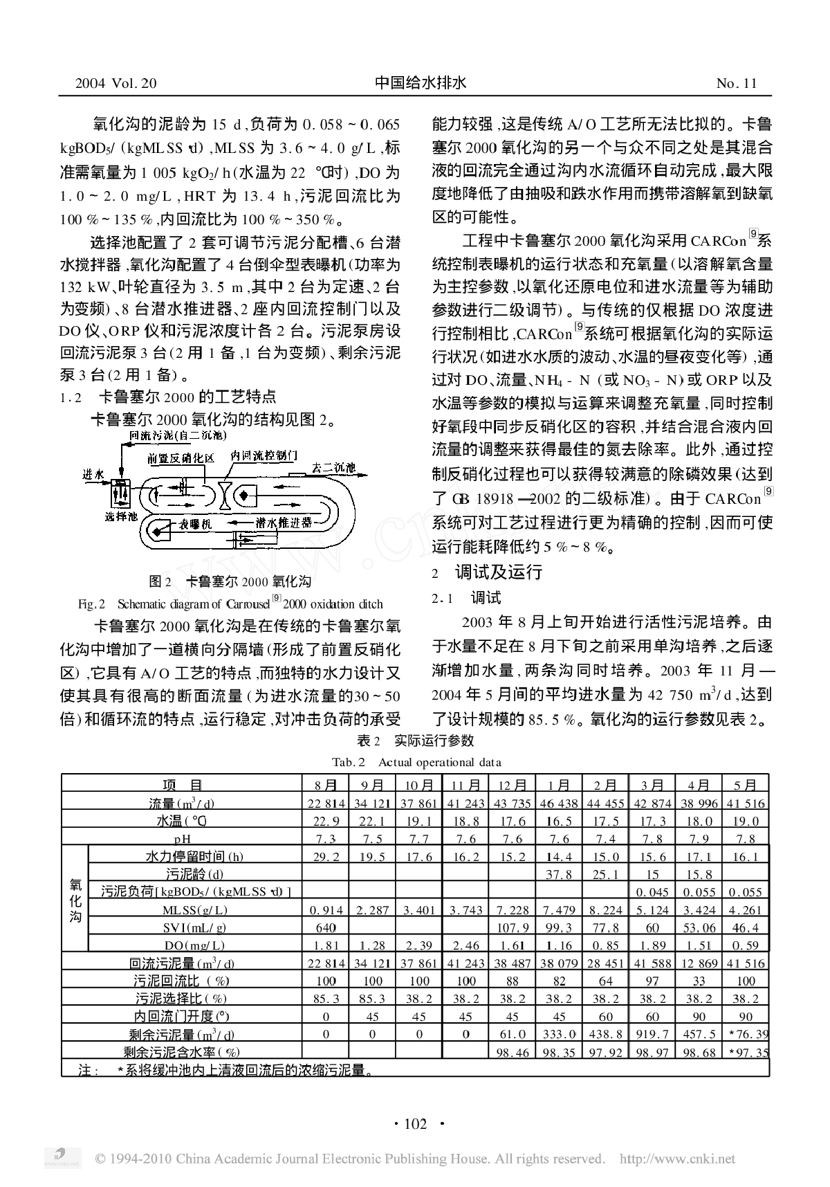 卡鲁塞尔2000 氧化沟的调试及运行-图二