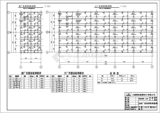 某大型工业主副厂房设计cad全套结构施工图-图二