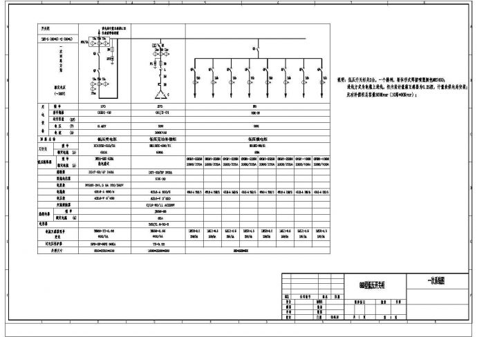 某配电工程箱变设计cad电气施工图_图1