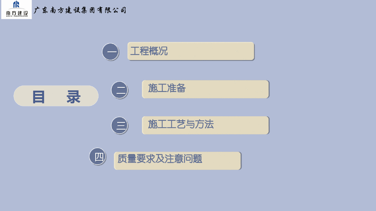 基础垫层分项工程技术交底-图二