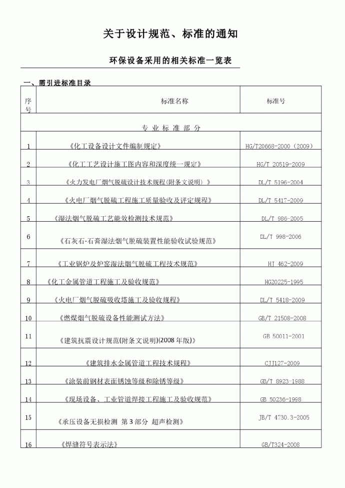 《环保设备采用的相关标准》一览表_图1