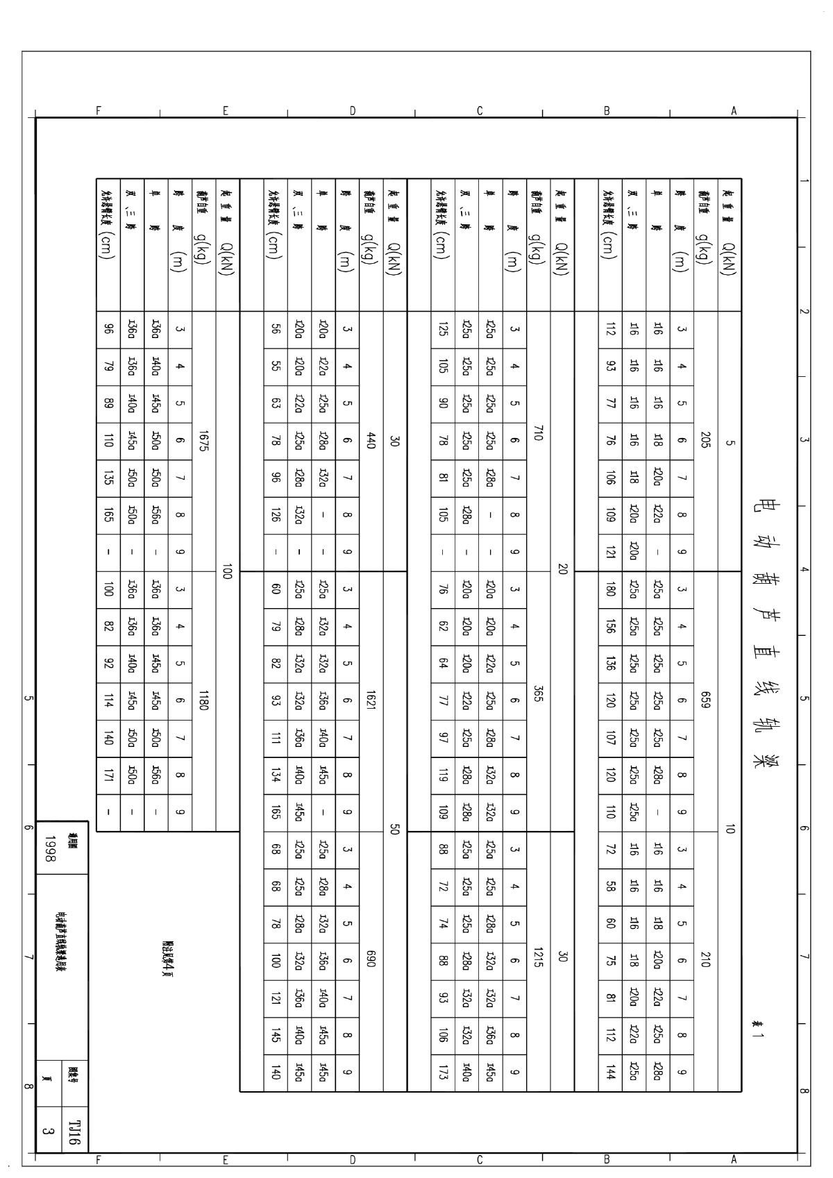 单轨吊车梁图集TJ-16-图二