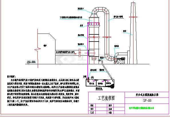 一套完整详细的水膜除尘图纸-图二