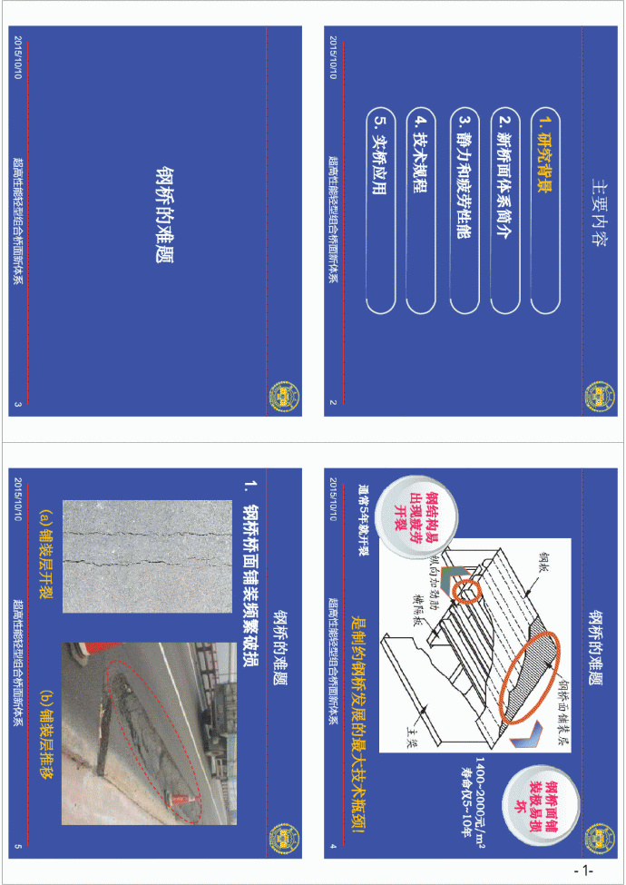 钢桥面铺装施工技术培训材料384页PPT_图1