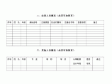 《浙江省房屋建筑和市政基础设施工程施工图设计文件审查管理实施细则》（修图片1