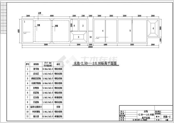 台州市某汽车公司污水处理工程结构图-图一