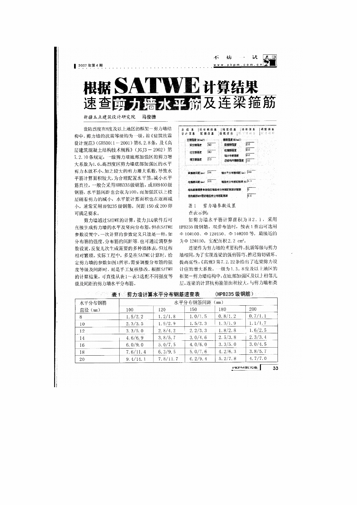 剪力墙水平钢筋及连梁箍筋速查表，十分方便的小工具-图一