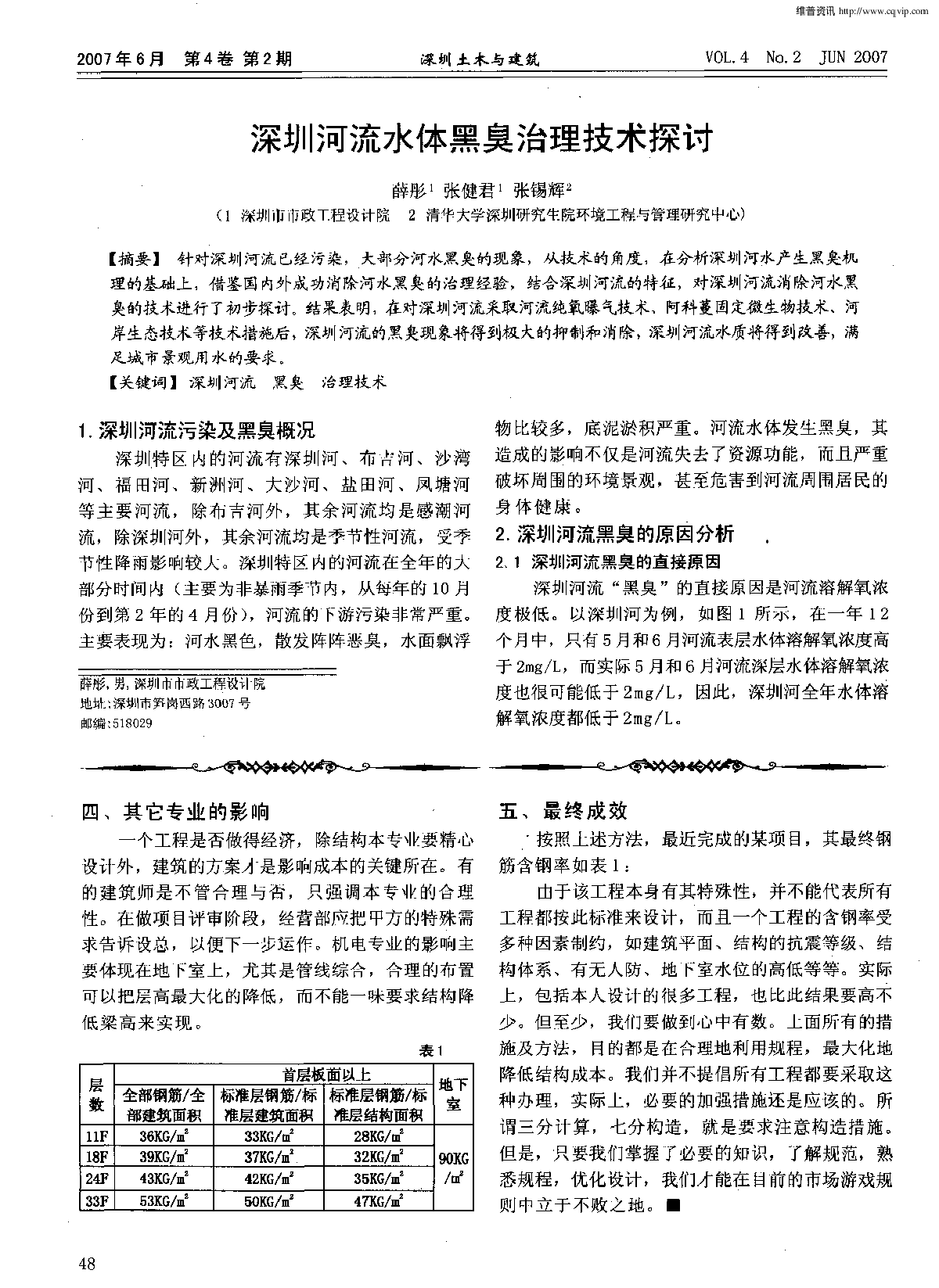 深圳河流水体黑臭治理技术探讨-图一