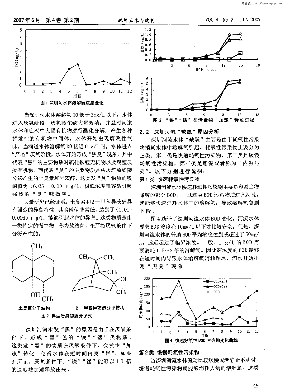 深圳河流水体黑臭治理技术探讨-图二