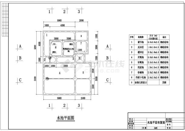 台州市某化工厂污水池结构图-图一