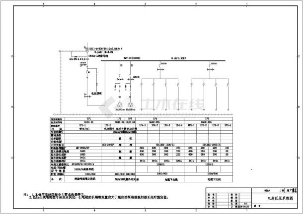 某10KV有载调压变电站设计cad全套施工图-图一