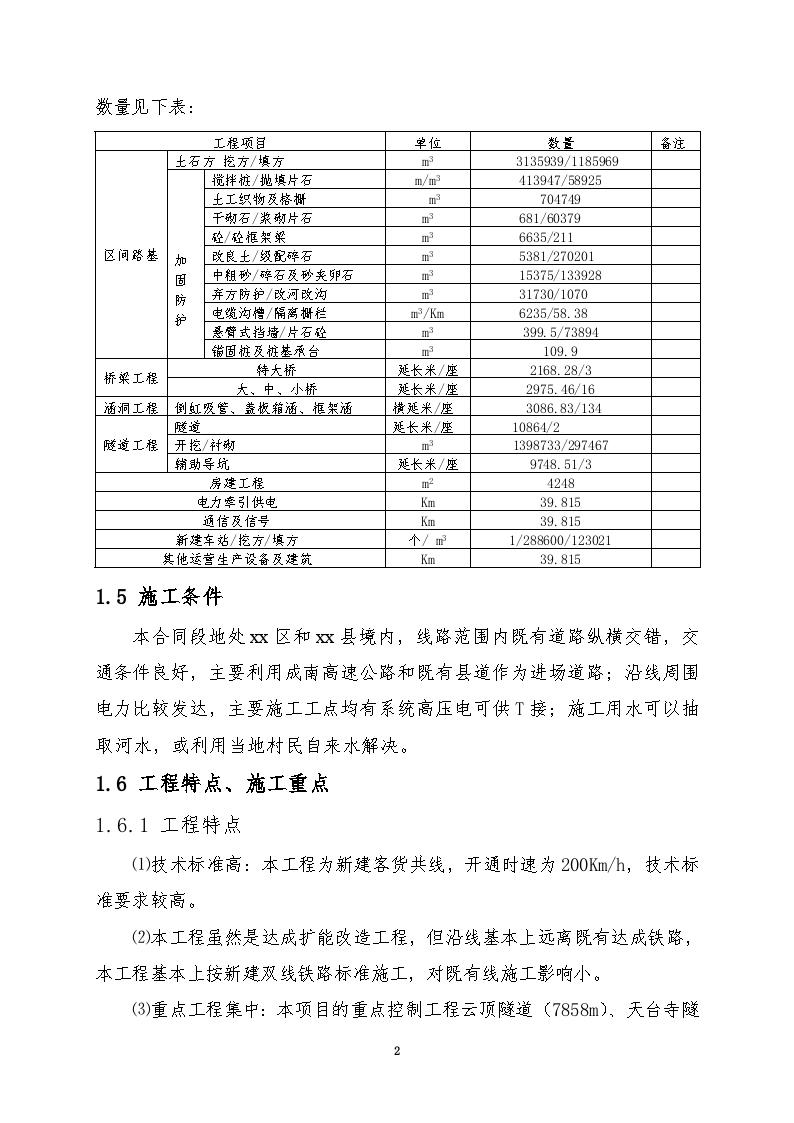 达成铁路扩能改造某新建双线某标站前工程和部分站后工程施工组织设计-图二